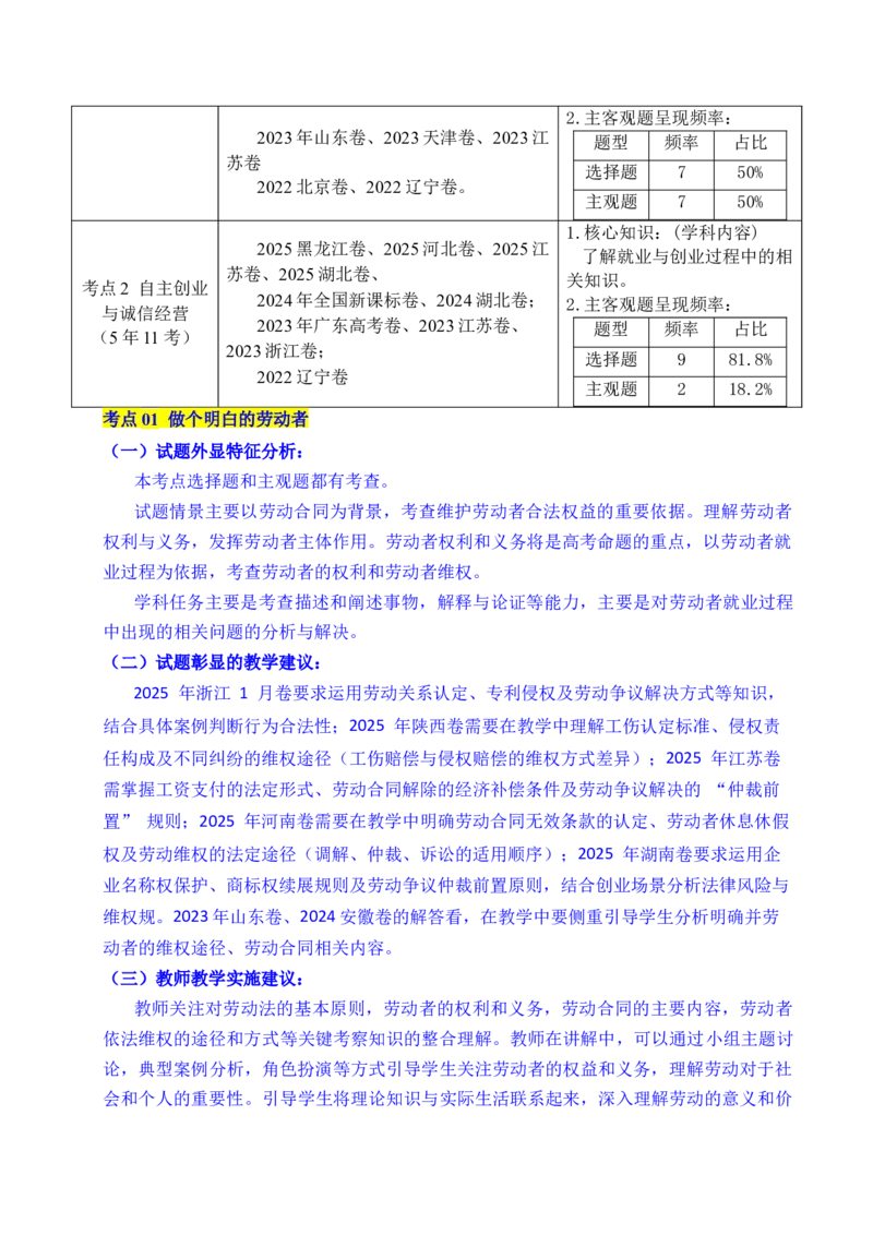 《专题24就业与创业（全国通用）（原卷版）_zheng治_2026年-政治高考专项复习_五年（2021-2025）高考政治真题分类汇编（全国通用）-C438》第2页预览