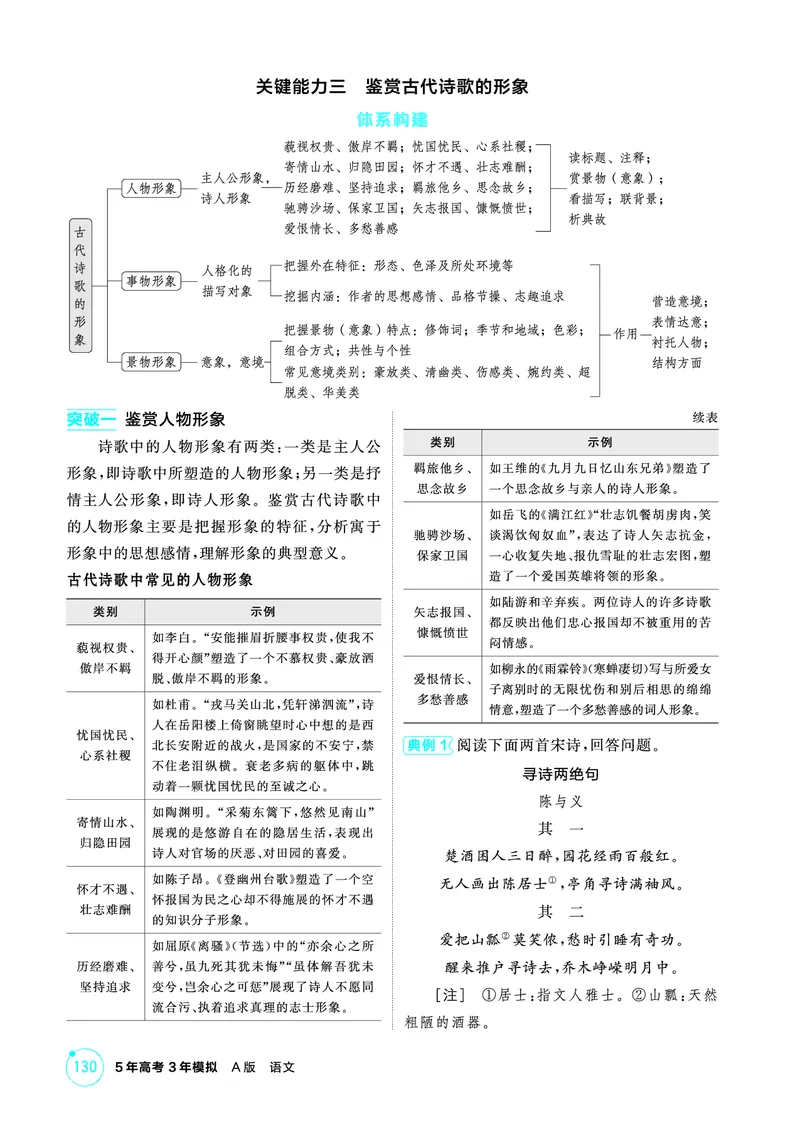 《1_精讲册——专题四　古代诗歌阅读_2026版教学资源包_202653高考总复习A版_浙江版_2026版.浙江版.高考总复习.语文.5·3A版_图书电子资源_专题四古代诗歌阅读_3_PDF教参电子书》第8页预览