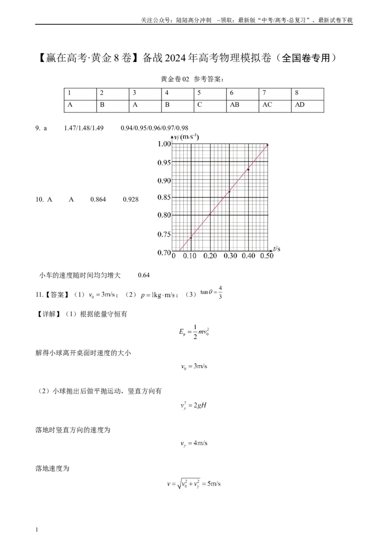 《黄金卷02-2024年高考物理模拟卷（老教材）（全国卷专用）(答案版)_04-物理-高考总复习_一轮复习_2024年_2024年高考物理一模拟卷（全国卷专用）》第1页预览