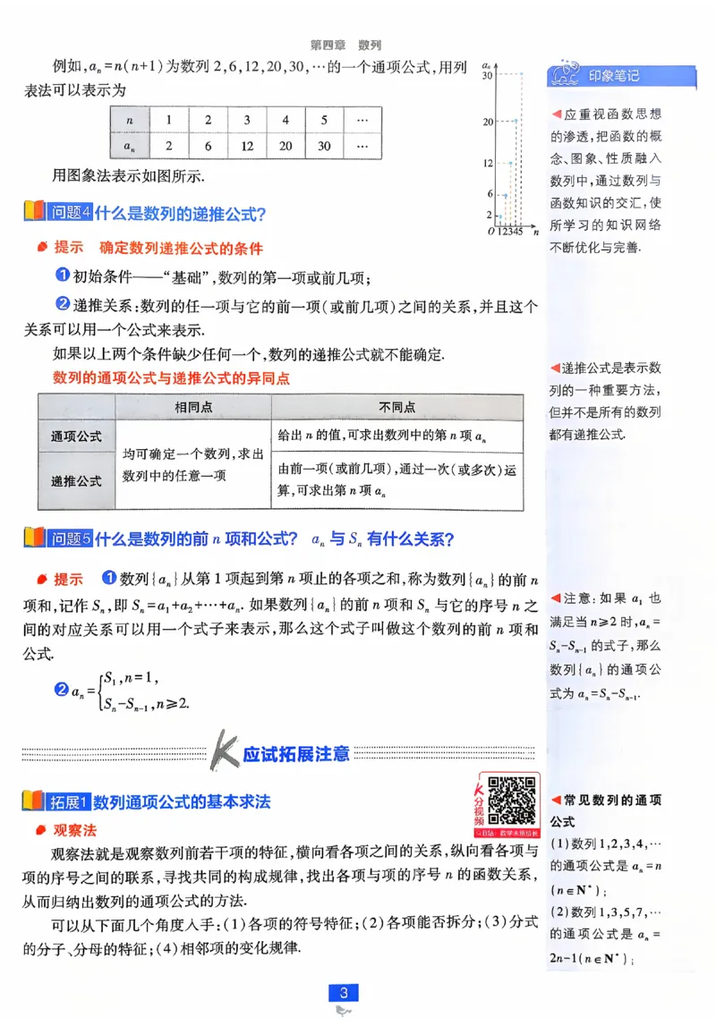 《2026《高中必刷题》数学选修二RJA狂K重点_2027高中必刷题_必刷题2027_2027高一高二必刷题_数学_2026春高中必刷题人教A版数学选修二》第7页预览