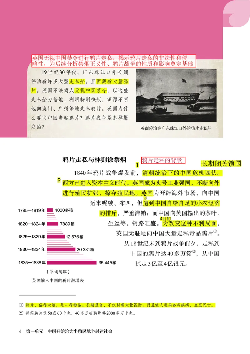 《2026版《课堂笔记》8上历史（人教版1）_2026秋初中教辅合集_2027课堂笔记系列_2026版《课堂笔记》8上合集》第9页预览