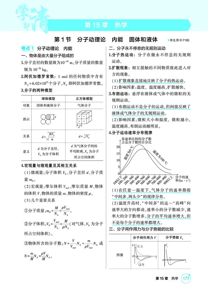 《1_精讲册PDF15-第15章热学_2026版教学资源包_202653高考总复习A版_新高考_物理_教师A版2026年.新高考版.物理.53_二、教师用书PDF_第15章热学_2_精讲册PDF》第1页预览