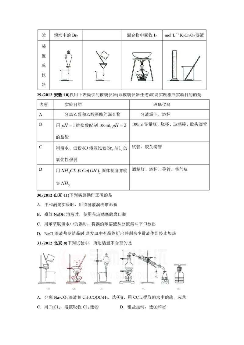 《2010-2019年高考化学真题分类训练专题14化学实验基本方法（学生版不含答案）_初高中资料库_高中资料库（转存避免链接过期失效）_高中化学》第9页预览