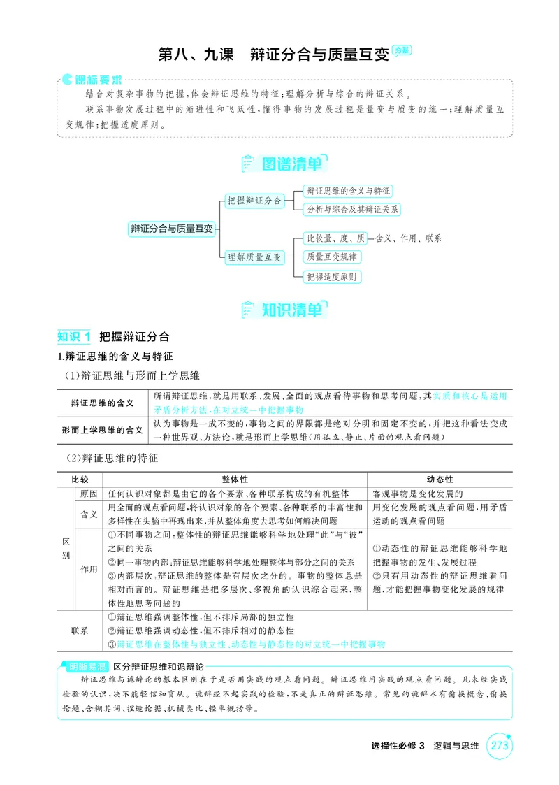 《1_精讲册第八、九课　辩证分合与质量互变_2026版教学资源包_202653高考总复习A版_广东版_2026版.广东版.选考总复习.政治.5·3A版_一、图书电子教参_选择性必修3逻辑与思维_4_PDF教参电子书》第1页预览