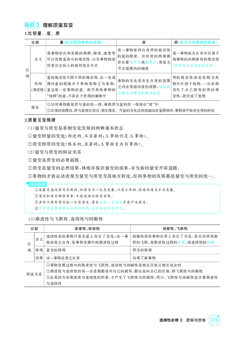 《1_精讲册第八、九课　辩证分合与质量互变_2026版教学资源包_202653高考总复习A版_广东版_2026版.广东版.选考总复习.政治.5·3A版_一、图书电子教参_选择性必修3逻辑与思维_4_PDF教参电子书》第3页预览