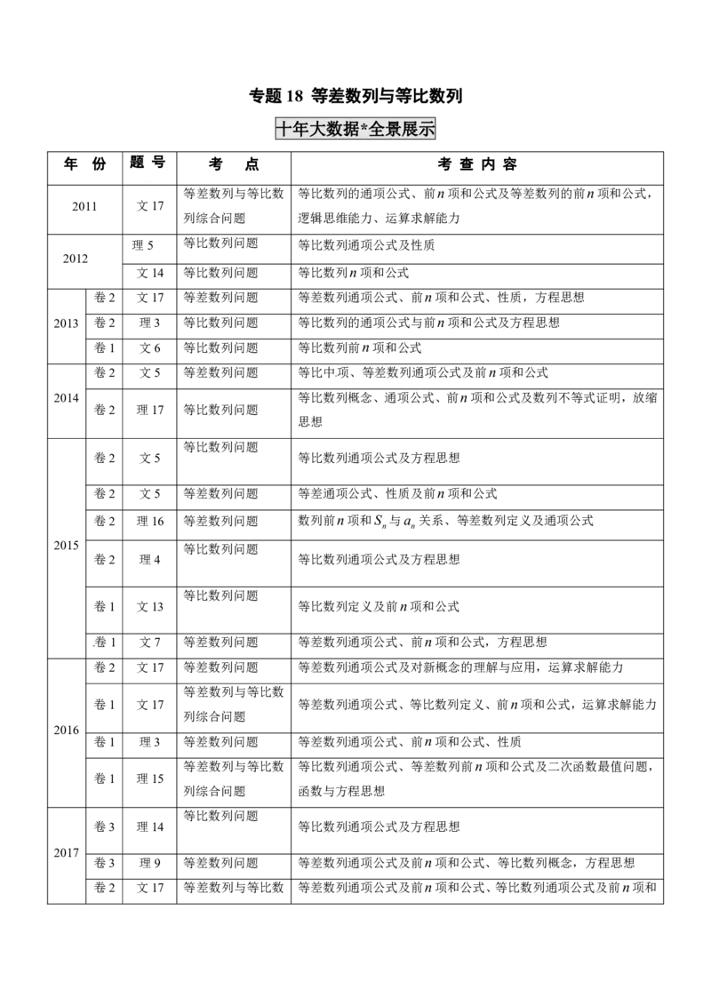 《2011-2020年高考数学真题分专题训练专题18等差数列与等比数列（学生版）_初高中资料库_高中资料库（转存避免链接过期失效）_高中数学》第1页预览