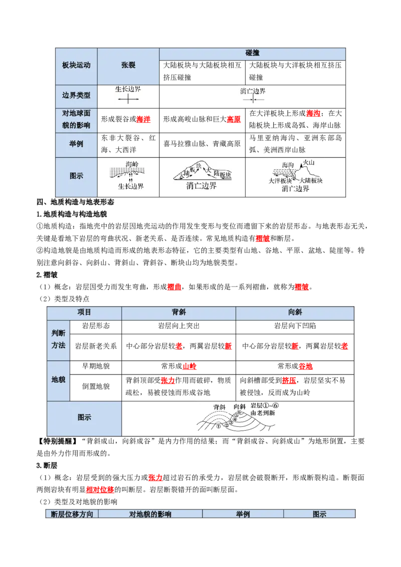 《专题09岩石圈物质循环、内力作用与地表形态（知识清单）（全国通用）（教师版）_地理_2027年高考地理一轮_2027年高考地理一轮复习讲义+练习+课件（新教材新高考）-G55_2027版》第7页预览
