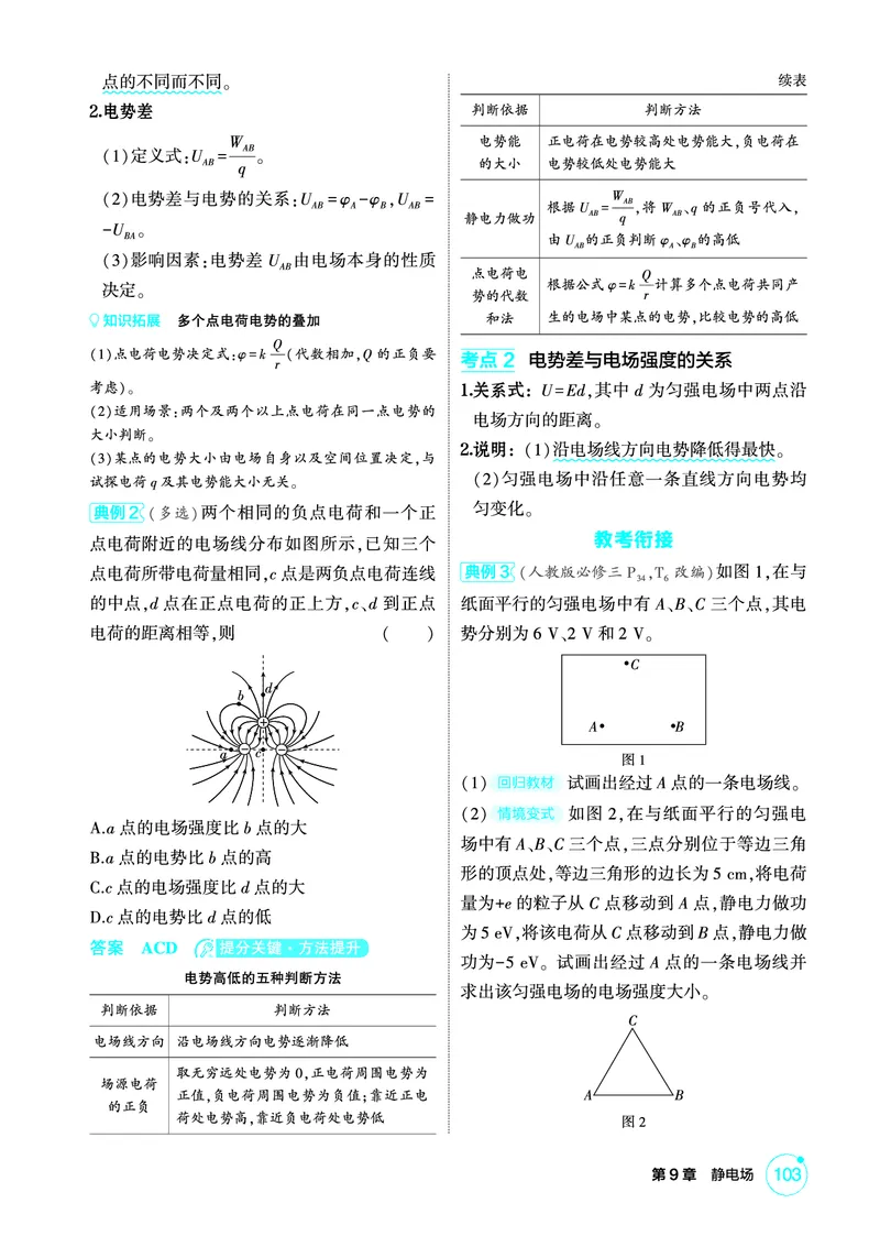 《1_精讲册PDF09-第9章静电场_2026版教学资源包_202653高考总复习A版_新高考_物理_教师A版2026年.新高考版.物理.53_二、教师用书PDF_第9章静电场_2_精讲册PDF》第6页预览