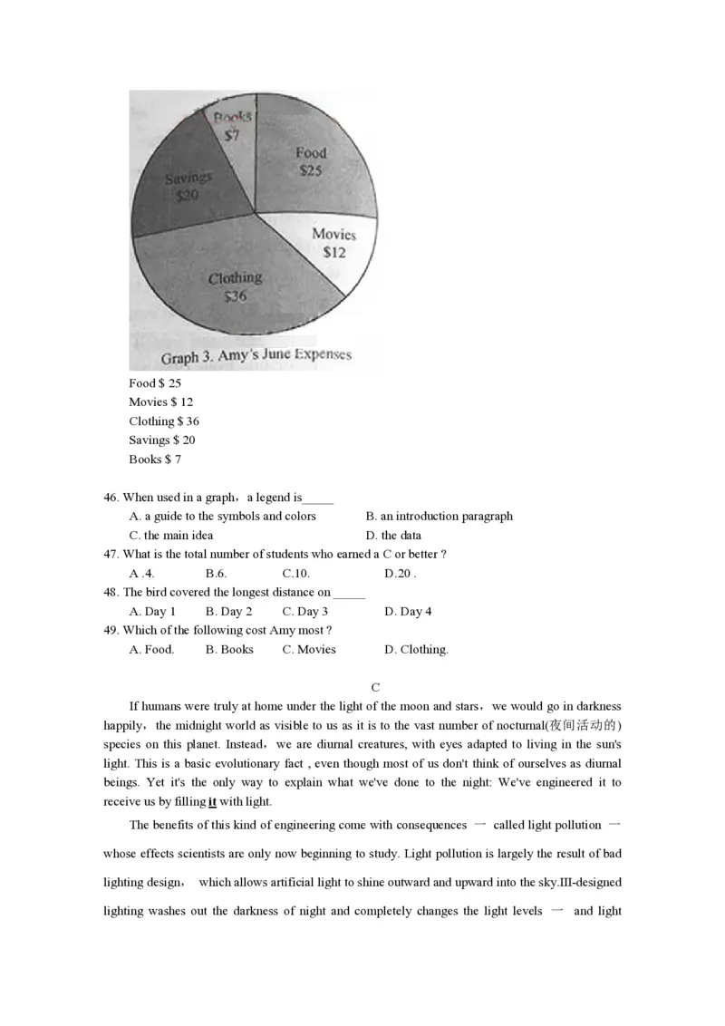 《2015年浙江省高考英语（原卷版）(1)_高考一二三轮复习_英语_2027年高考英语专项更新中_2008年-2026年英语高考真题-G427_2008-2020年高考_2008-2020年_地方卷_浙江高考英语（题08-21，听力17-19）_344》第6页预览