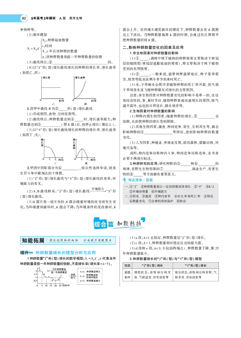 《1_22版专题20　种群及其动态(1)_2023版教学资源包_2023版新高考版选考总复习生物5·3A版_21_专题二十一种群及其动态_7_专题考点精析》第2页预览