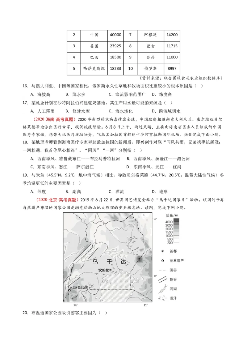 《专题19世界地理（全国通用）（学生版）_地理_2026年-地理高考专项复习_十年（2016-2025）高考地理真题分类汇编（全国通用）-G15》第5页预览