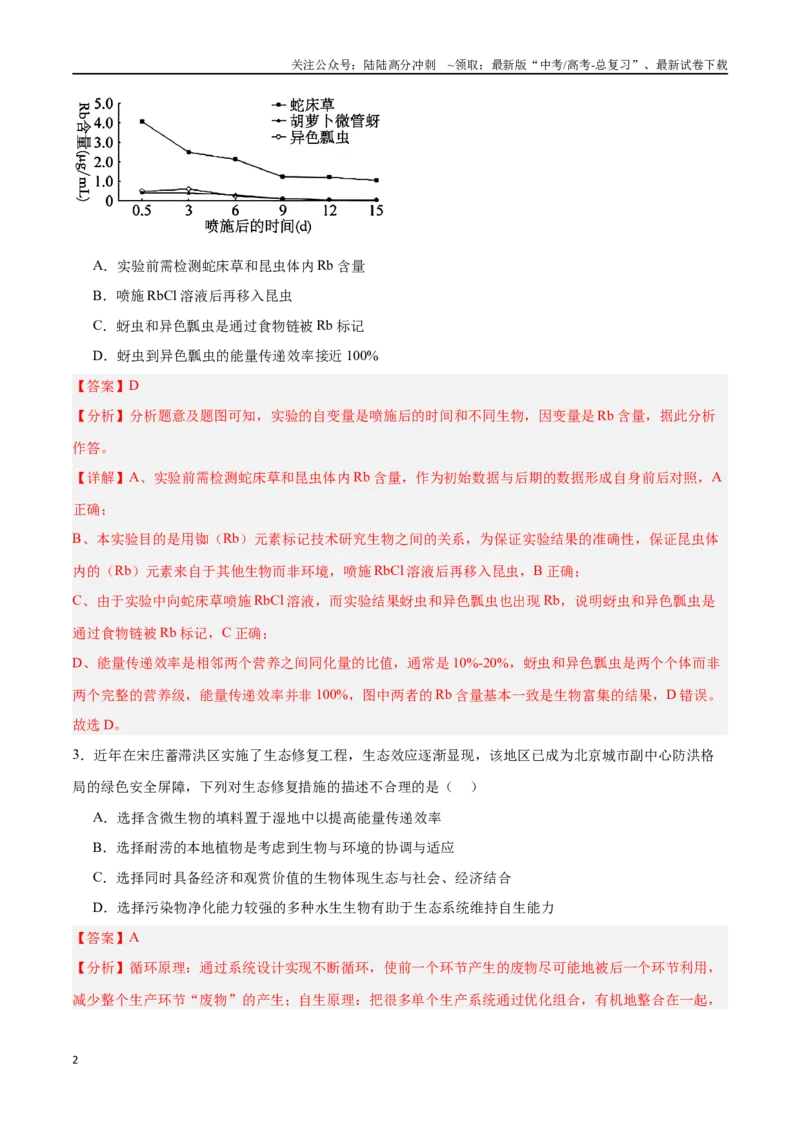 《高考冲刺小卷14-生态系统及其稳定性（解析版）_06-生物-高考总复习_专项复习_2024年_2024年高考生物考前专项冲刺小卷（全国通用）_资料》第2页预览