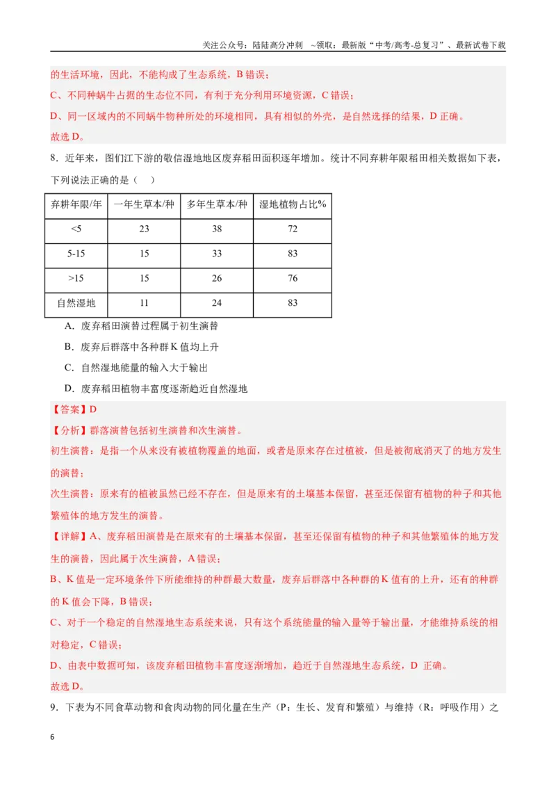 《高考冲刺小卷14-生态系统及其稳定性（解析版）_06-生物-高考总复习_专项复习_2024年_2024年高考生物考前专项冲刺小卷（全国通用）_资料》第6页预览