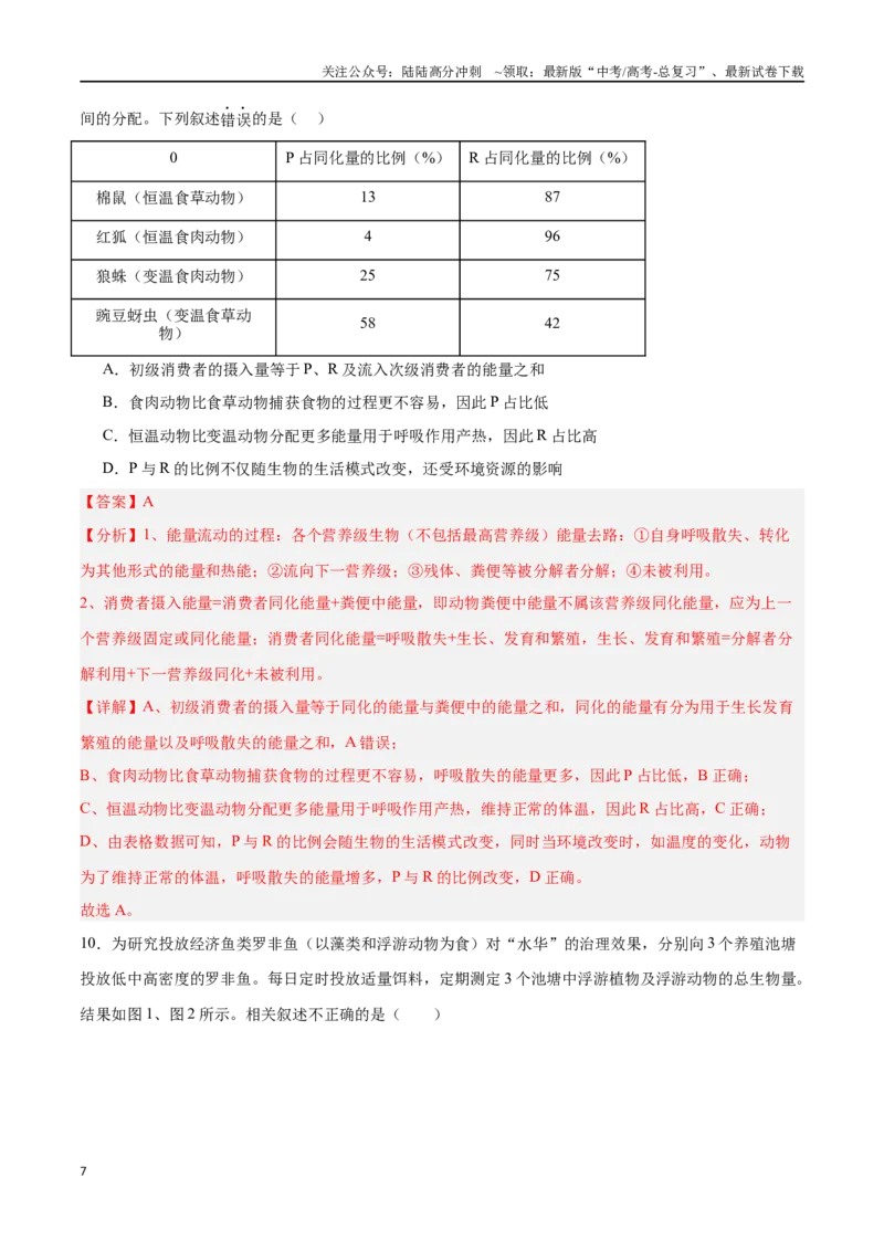《高考冲刺小卷14-生态系统及其稳定性（解析版）_06-生物-高考总复习_专项复习_2024年_2024年高考生物考前专项冲刺小卷（全国通用）_资料》第7页预览