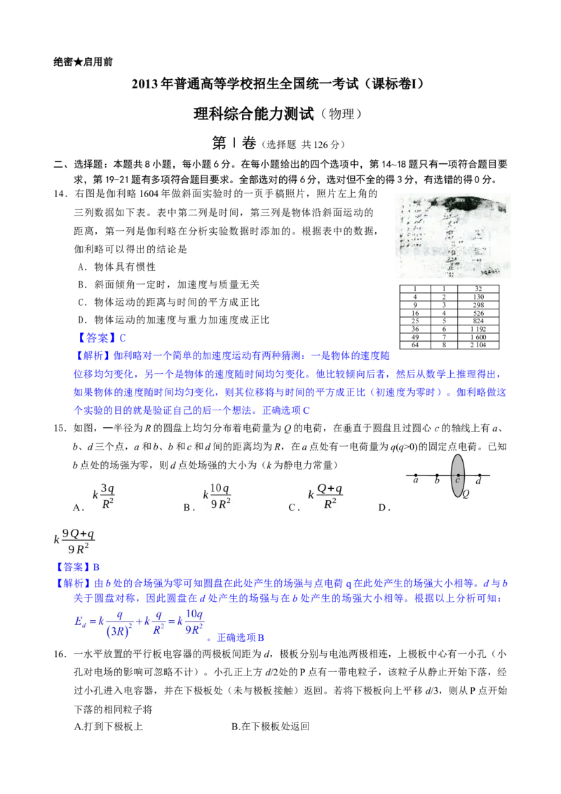 《2013年高考物理全国卷I_初高中资料库_高中资料库（转存避免链接过期失效）_高中物理》第1页预览