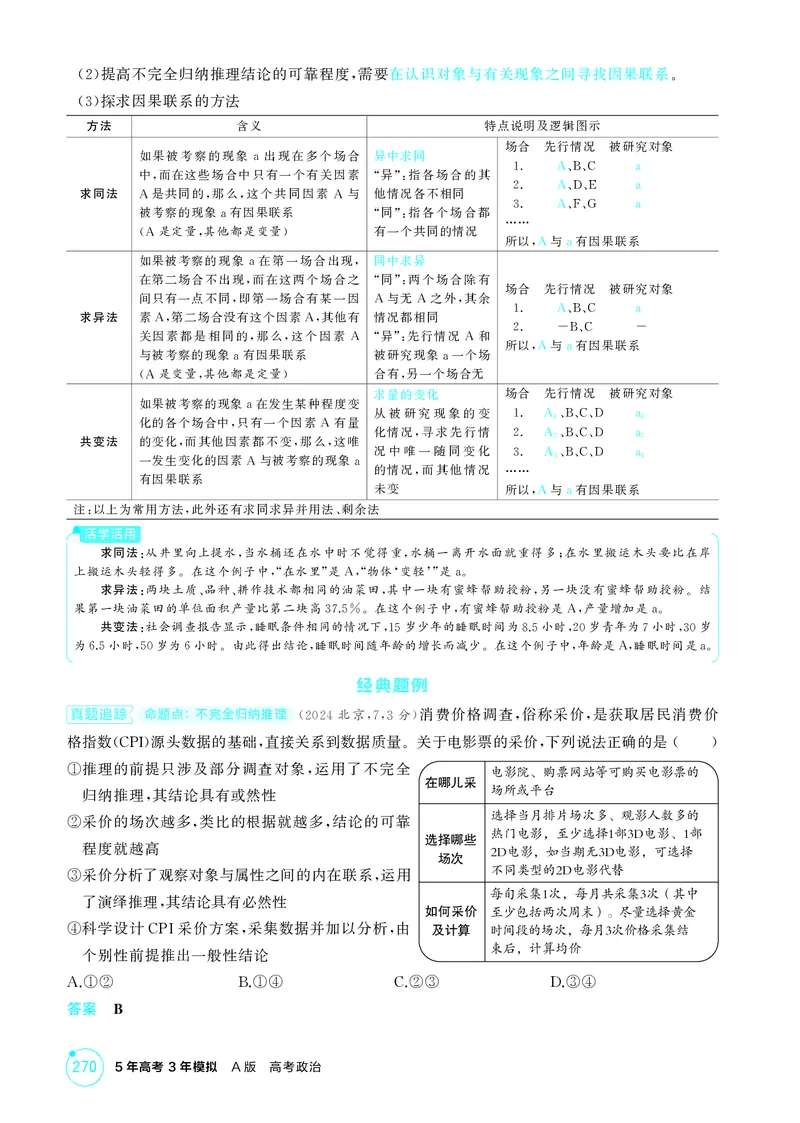 《1_精讲册第七课　学会归纳与类比推理_2026版教学资源包_202653高考总复习A版_广东版_2026版.广东版.选考总复习.政治.5·3A版_一、图书电子教参_选择性必修3逻辑与思维_4_PDF教参电子书》第2页预览