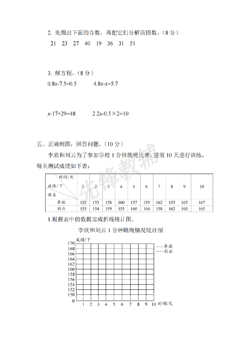 《五年级（下）数学期中真题卷.3《苏教版》_5年级下册同步教辅_5下数学_五下数学苏教版试卷》第3页预览