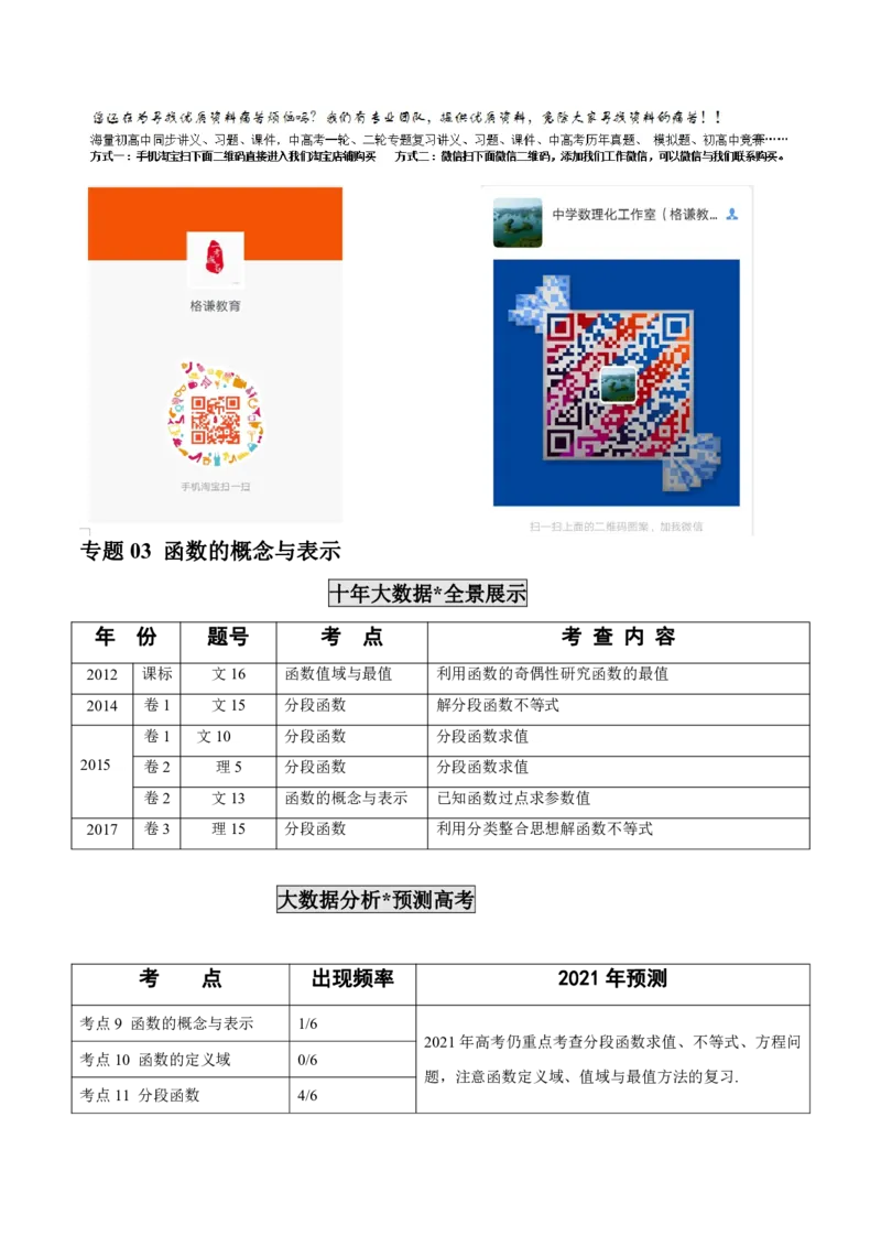 《2011-2020年高考数学真题分专题训练专题03函数的概念与表示（教师版含解析）_初高中资料库_高中资料库（转存避免链接过期失效）_高中数学》第1页预览