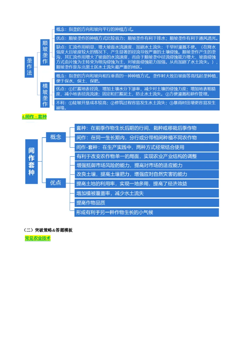 《专题07农业（知识·方法·能力清单）（全国通用）（学生版）_地理_2026年-地理高考二轮复习_2026年高考地理二轮复习知识清单（全国通用）-G448_2026版》第10页预览