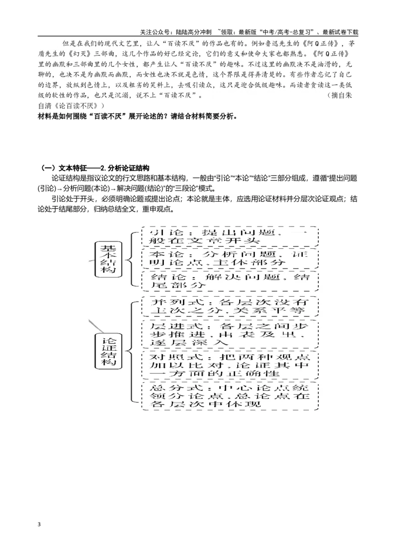 《高考语文复习：论述类文体特征专题练答案_一轮复习_2024年_2024年高考语文一轮复习常考考点精讲细练（全国通用）_资料》第3页预览