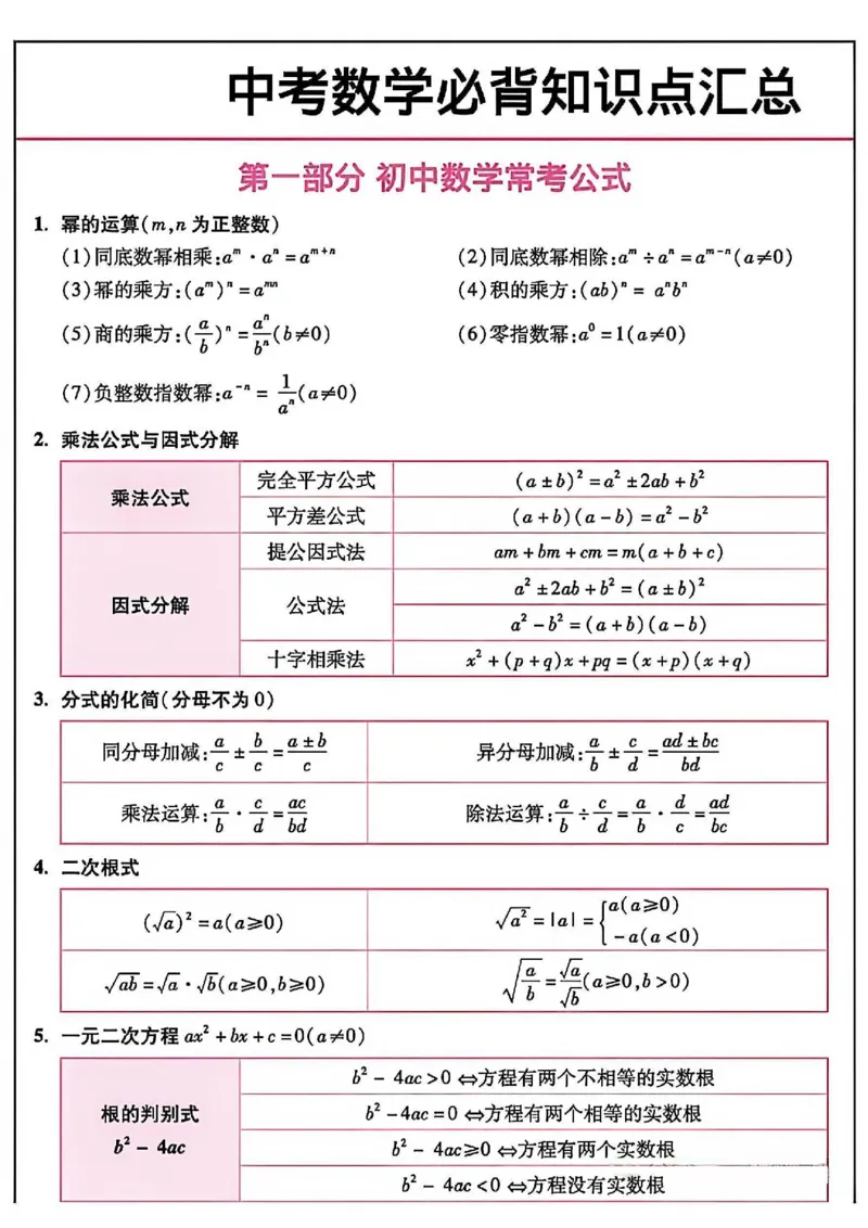 《2026年中考数学必背知识点汇总_2026秋初中教辅合集_2027学科网&_2027《中考数学•代数几何必背公式+必考压轴模型+易错扣分黑名单》_其他：中考数学知识点汇总》第1页预览