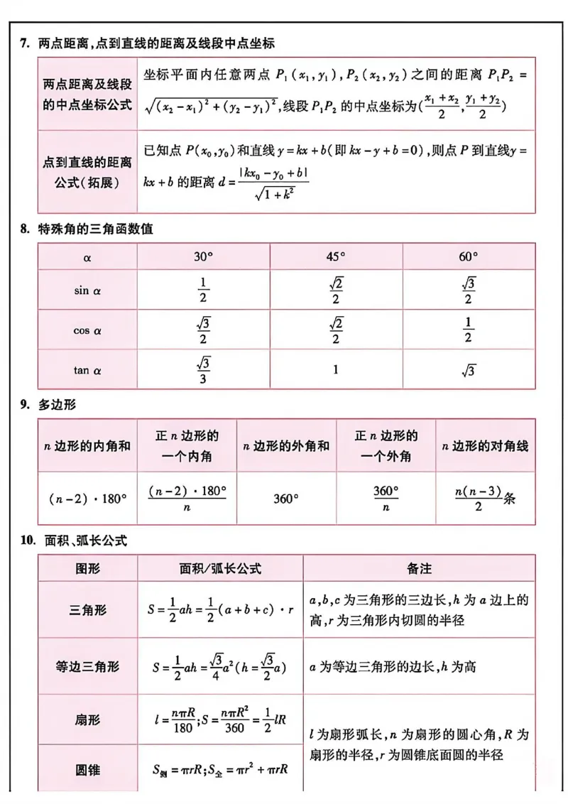 《2026年中考数学必背知识点汇总_2026秋初中教辅合集_2027学科网&_2027《中考数学•代数几何必背公式+必考压轴模型+易错扣分黑名单》_其他：中考数学知识点汇总》第3页预览