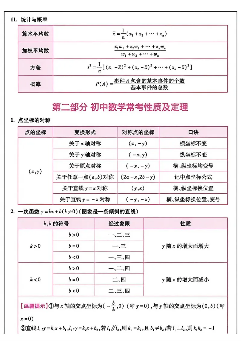 《2026年中考数学必背知识点汇总_2026秋初中教辅合集_2027学科网&_2027《中考数学•代数几何必背公式+必考压轴模型+易错扣分黑名单》_其他：中考数学知识点汇总》第4页预览