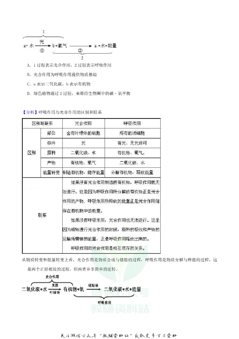 《2018四川省南充市中考生物真题及答案_初高中资料库_初中资料库（转存避免链接过期失效）_初中生物》第10页预览