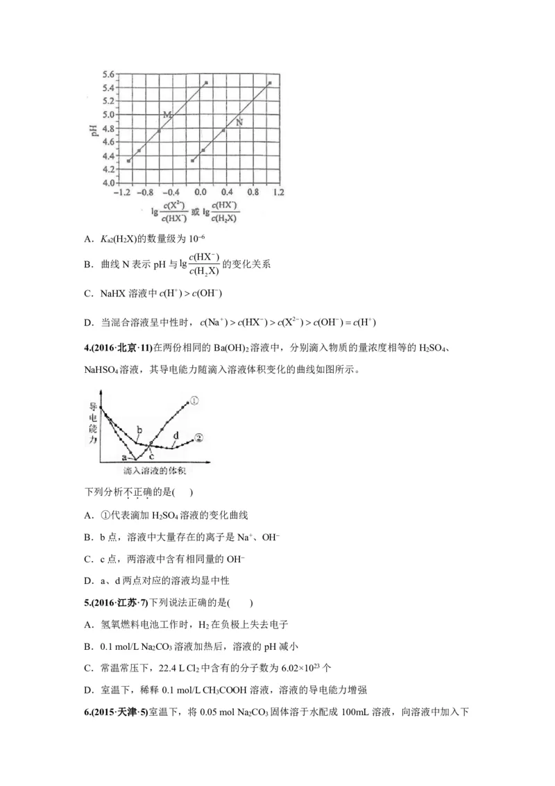 《2010-2019年高考化学真题分类训练专题13盐类的水解及沉淀的溶解平衡（学生版不含答案）_初高中资料库_高中资料库（转存避免链接过期失效）_高中化学》第2页预览