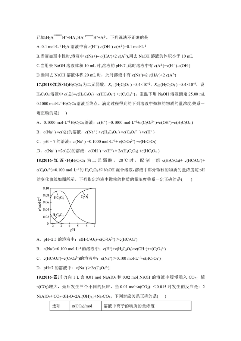 《2010-2019年高考化学真题分类训练专题13盐类的水解及沉淀的溶解平衡（学生版不含答案）_初高中资料库_高中资料库（转存避免链接过期失效）_高中化学》第5页预览