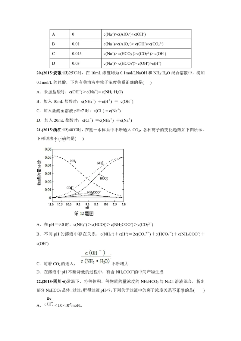 《2010-2019年高考化学真题分类训练专题13盐类的水解及沉淀的溶解平衡（学生版不含答案）_初高中资料库_高中资料库（转存避免链接过期失效）_高中化学》第6页预览