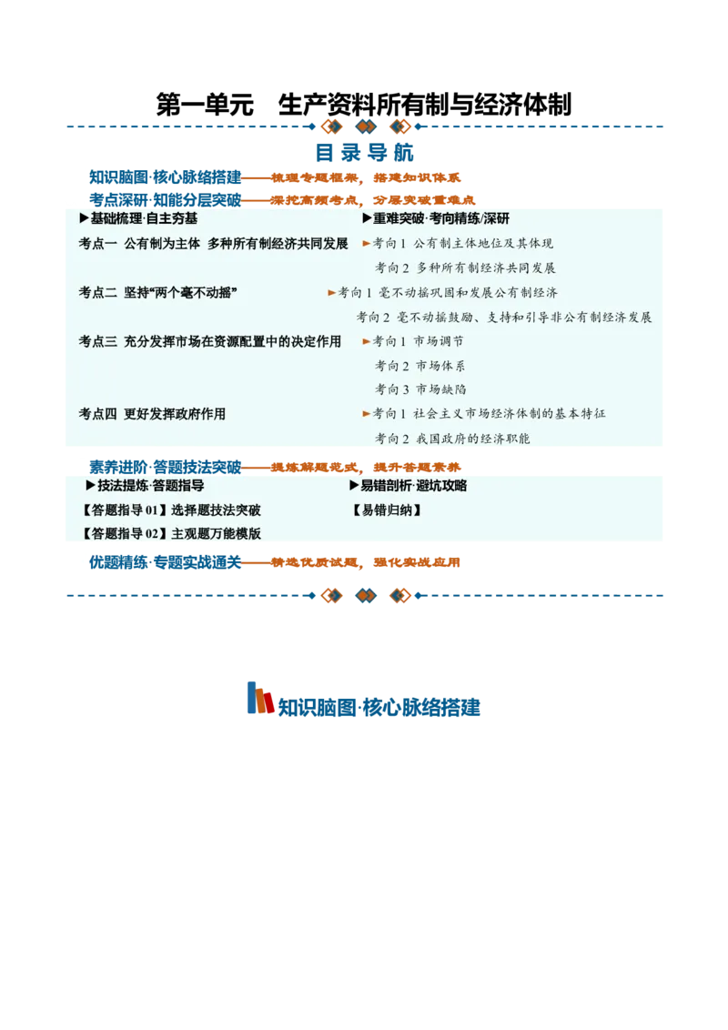 《第一单元生产资料所有制与经济体制（知识清单）（全国通用）（学生版）_zheng治_2027年高考政治一轮_2027年高考政治一轮复习知识清单（全国通用）-G56_2027版》第1页预览