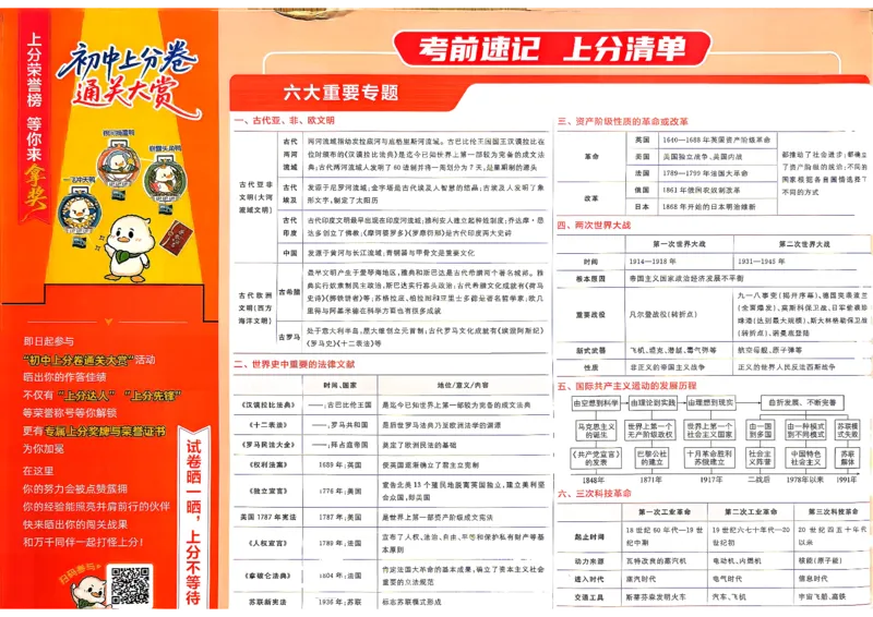 《2026秋《上分卷》9全历史_2026秋初中教辅合集_2027上分卷_2026秋《上分卷》9全历史》第2页预览