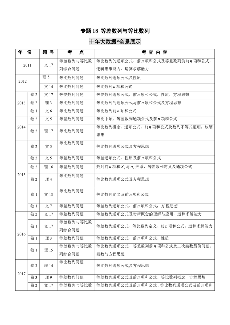 《2011-2020年高考数学真题分专题训练专题18等差数列与等比数列（教师版含解析）_初高中资料库_高中资料库（转存避免链接过期失效）_高中数学》第1页预览