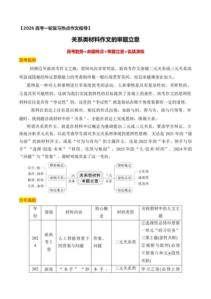 《高考关系类材料作文写作指导_专项复习_2026年-语文专项复习_152026年高考语文作文热点新闻素材积累与运用》第1页预览