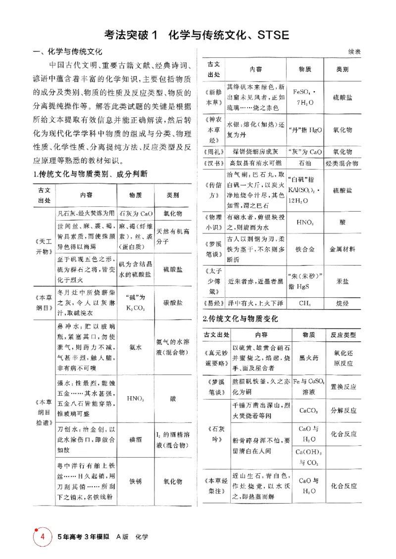 《2026新高考53A化学精讲册_2026版教学资源包_202653高考总复习A版_新高考_化学_学生A版2026年.新高考版.化学.53_2026年5·3A版新高考选考总复习化学》第10页预览
