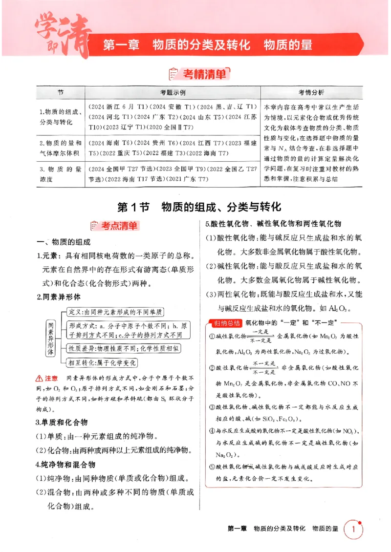《2026新高考53A化学精讲册_2026版教学资源包_202653高考总复习A版_新高考_化学_学生A版2026年.新高考版.化学.53_2026年5·3A版新高考选考总复习化学》第7页预览