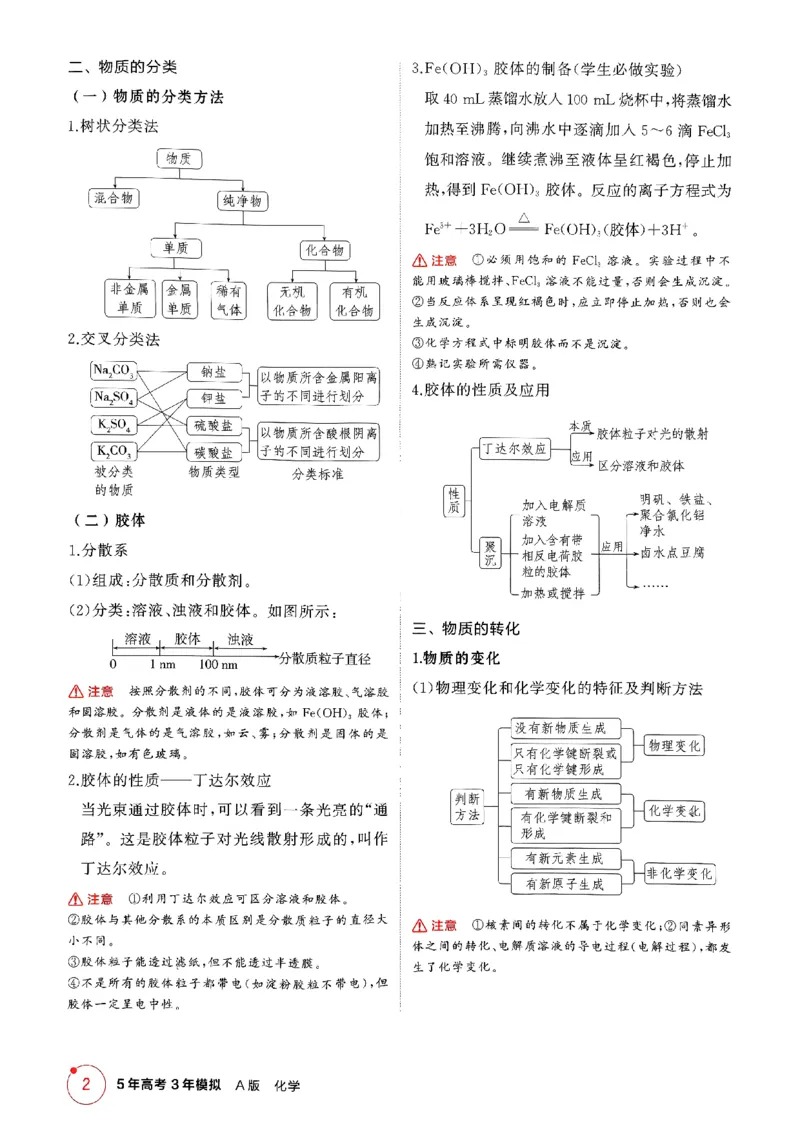 《2026新高考53A化学精讲册_2026版教学资源包_202653高考总复习A版_新高考_化学_学生A版2026年.新高考版.化学.53_2026年5·3A版新高考选考总复习化学》第8页预览