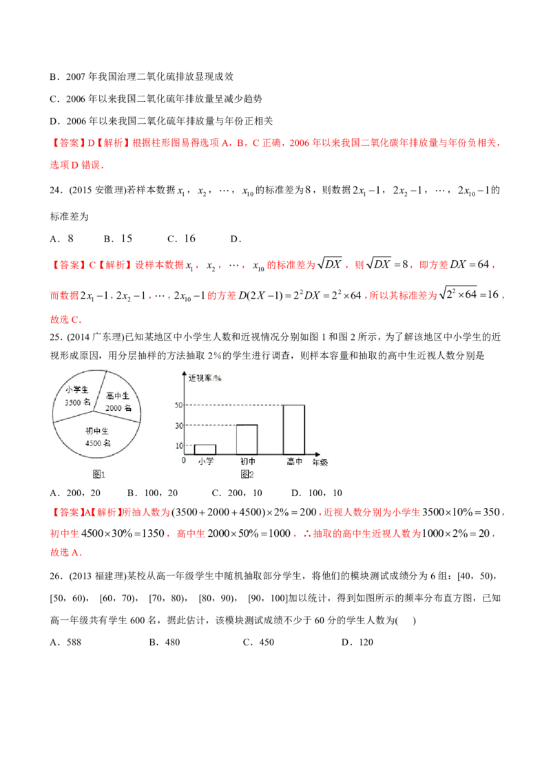 《2011-2020年高考数学真题分专题训练专题32概率和统计理（教师版含解析）_初高中资料库_高中资料库（转存避免链接过期失效）_高中数学》第10页预览