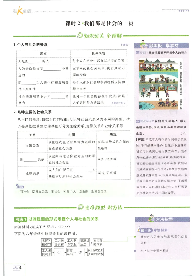 《2026秋《初中必刷题》8上道法狂K重点_2026秋初中教辅合集_2026秋必刷题_2026秋《初中必刷题》8上_2026秋《初中必刷题》8上道法》第8页预览