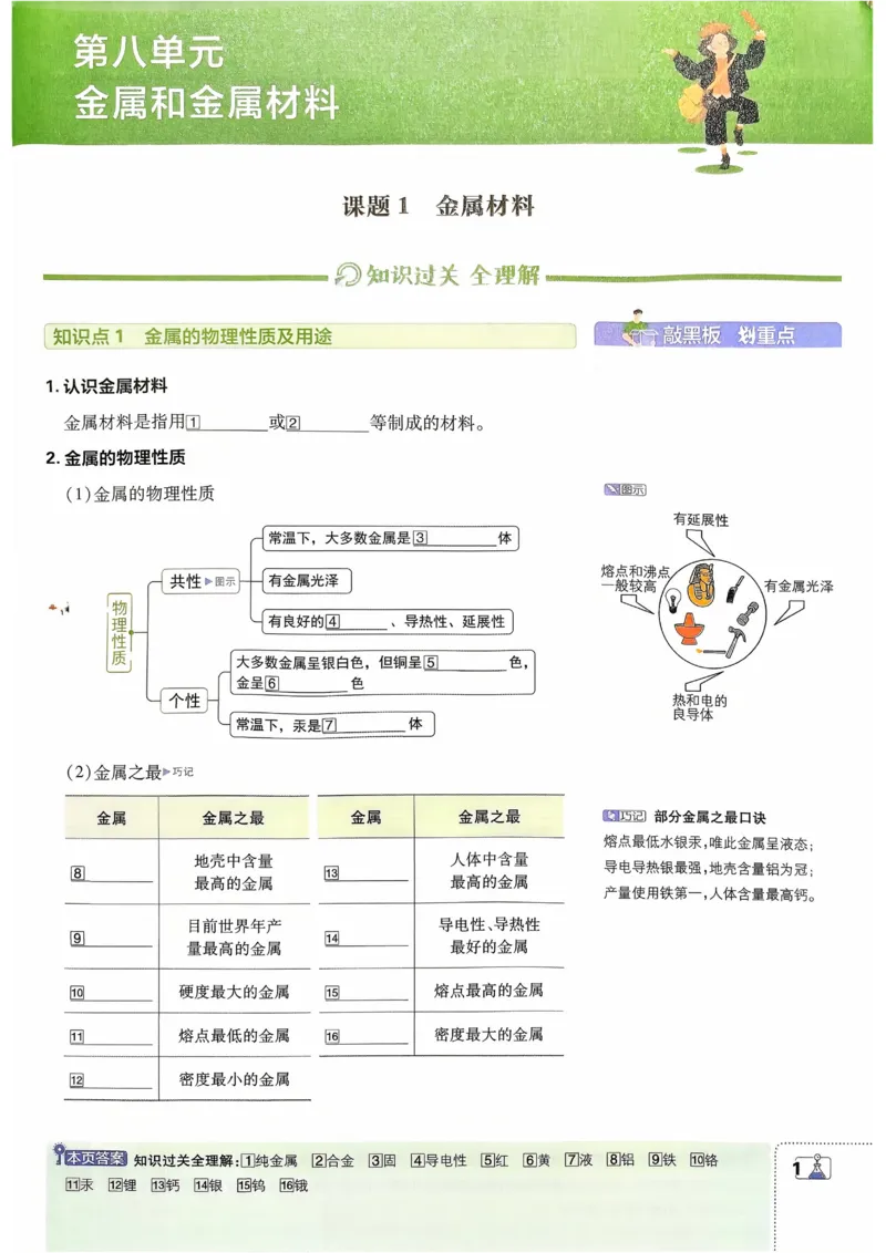 《2026《初中必刷题》化学9下狂K重点_2026版初中《必刷题》7-9年级上下册册（全科）（多版本合集）_初中必刷题下册_2026版初中《必刷题》9年级下册（全科）_化学》第3页预览