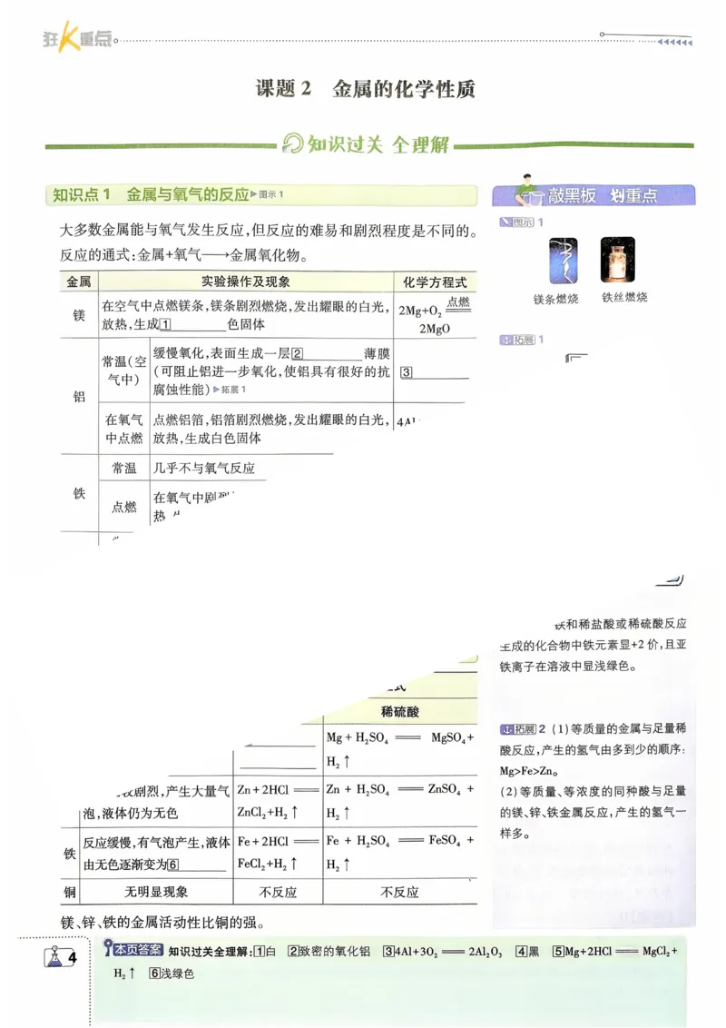 《2026《初中必刷题》化学9下狂K重点_2026版初中《必刷题》7-9年级上下册册（全科）（多版本合集）_初中必刷题下册_2026版初中《必刷题》9年级下册（全科）_化学》第6页预览