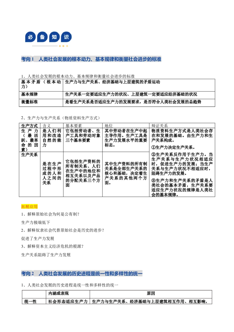 《专题一人类社会发展的进程（复习讲义）（学生版）_zheng治_2026年-政治高考二轮复习_2026年高考政治二轮复习课件+讲义+练习（新高考通用）-G92_2026版》第6页预览