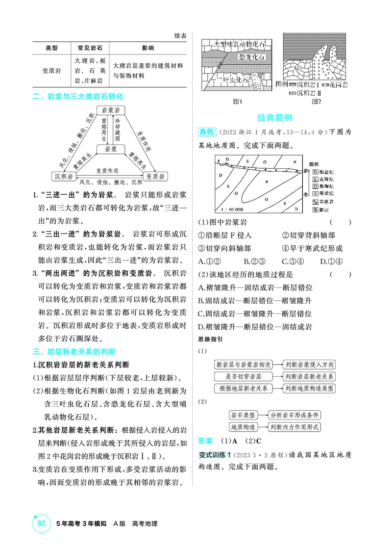 《1_精讲册第五章_2026版教学资源包_202653高考总复习A版_广东版_2026版.广东版.选考总复习.地理.5·3A版_第五章地表形态的塑造_2_精讲册PDF》第2页预览
