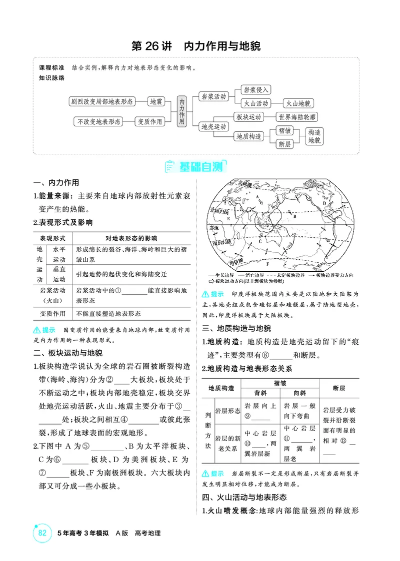《1_精讲册第五章_2026版教学资源包_202653高考总复习A版_广东版_2026版.广东版.选考总复习.地理.5·3A版_第五章地表形态的塑造_2_精讲册PDF》第4页预览