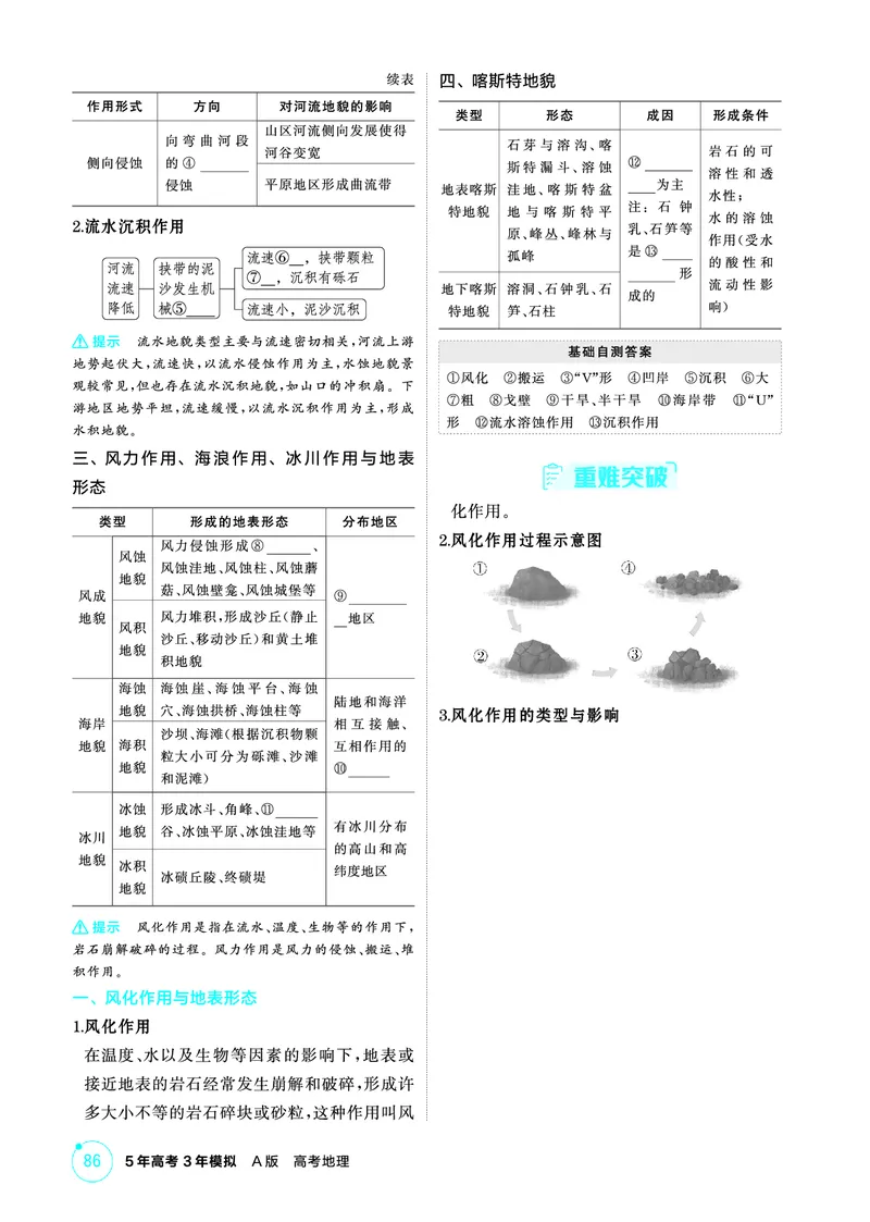 《1_精讲册第五章_2026版教学资源包_202653高考总复习A版_广东版_2026版.广东版.选考总复习.地理.5·3A版_第五章地表形态的塑造_2_精讲册PDF》第8页预览