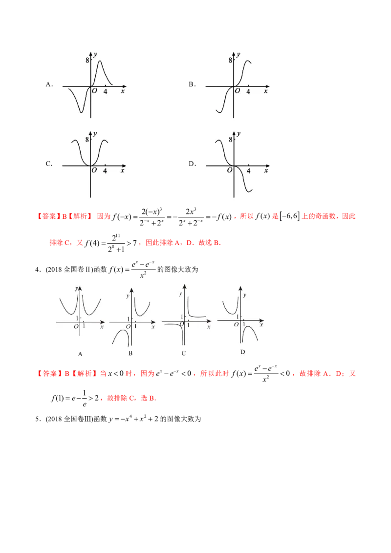 《2011-2020年高考数学真题分专题训练专题05函数图象（教师版含解析）_初高中资料库_高中资料库（转存避免链接过期失效）_高中数学》第3页预览