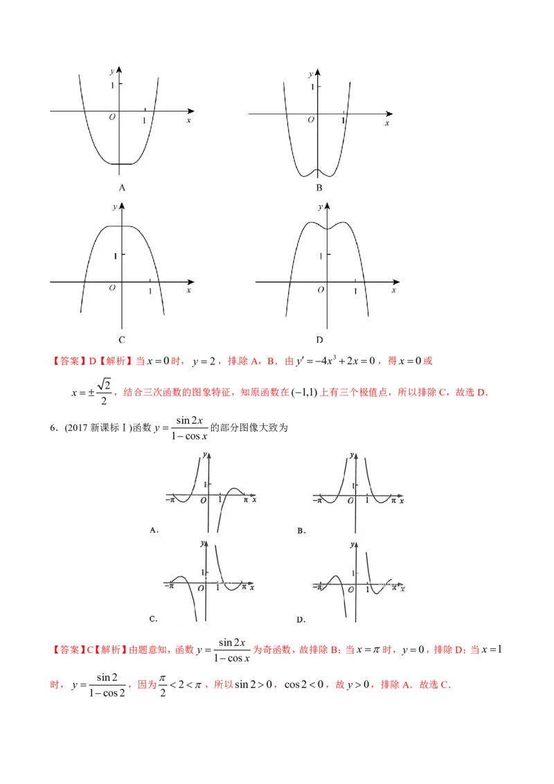 《2011-2020年高考数学真题分专题训练专题05函数图象（教师版含解析）_初高中资料库_高中资料库（转存避免链接过期失效）_高中数学》第4页预览