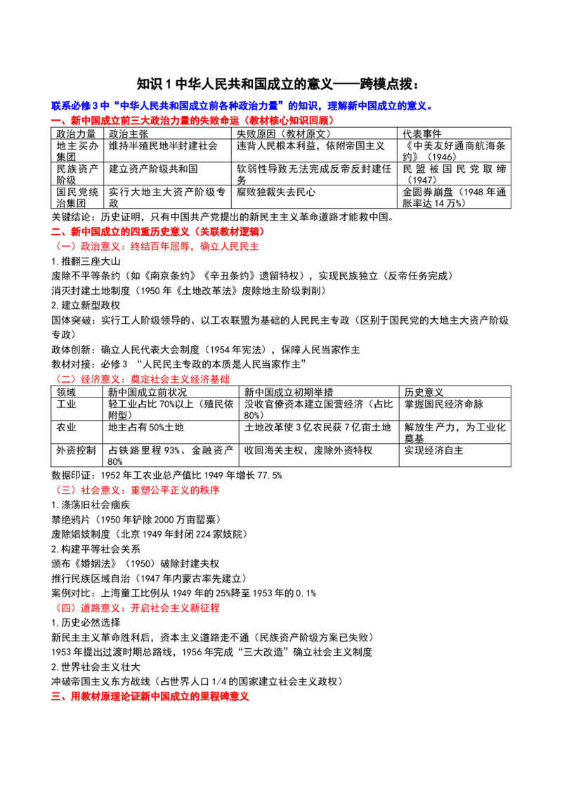 《（跨模点拨）第二课只有社会主义才能救中国_zheng治_2026年_22026届高考政治一轮复习课件》第1页预览