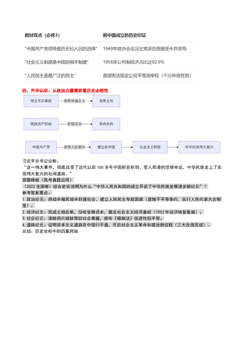 《（跨模点拨）第二课只有社会主义才能救中国_zheng治_2026年_22026届高考政治一轮复习课件》第2页预览